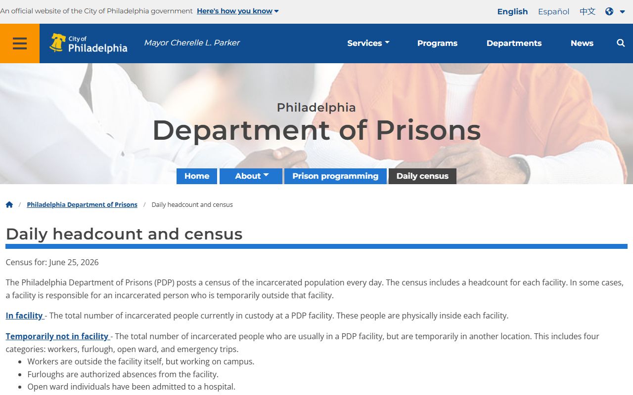 Riverside Correctional Facility inmate population census in Philadelphia County